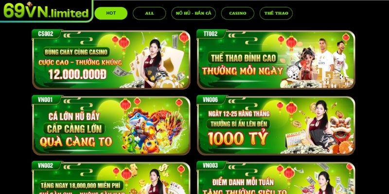Điều kiện tham gia khuyến mãi 69VN cụ thể 
